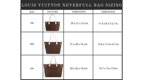 louis Vuitton Bag sizes